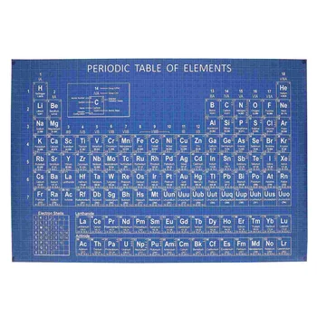 Периодическая таблица химии Школьная Химия Элементы Рисования Периодическая Таблица Менделеева